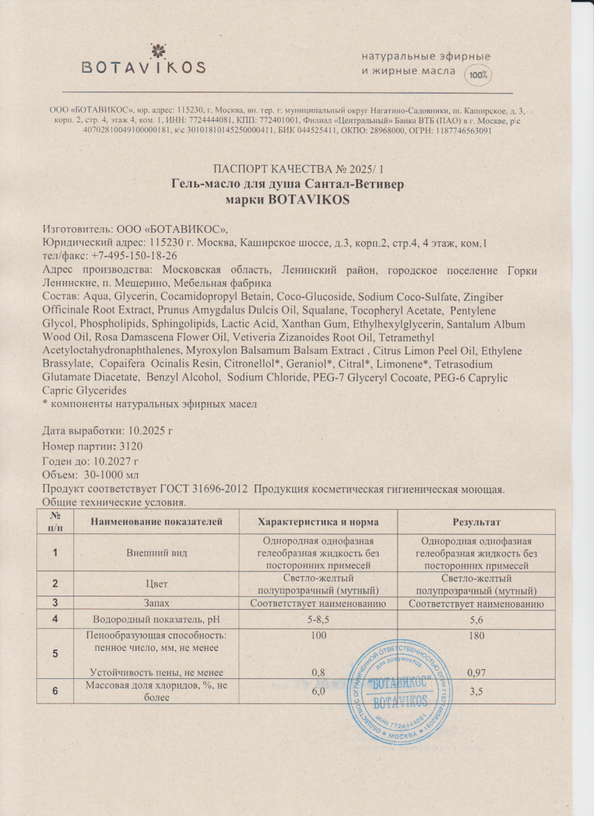 Паспорт №102025